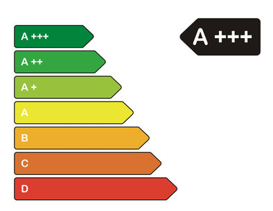 EU-Energieeffizienzlabel für Holzheizungen